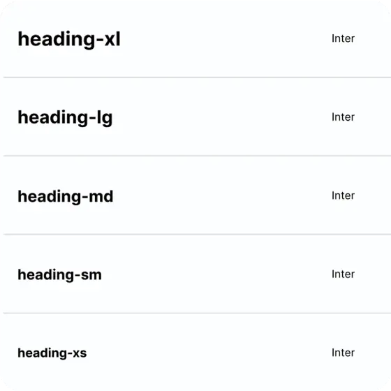 Font scales showing how the font sizes descent in order