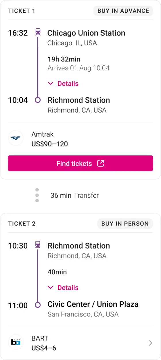 A journey with a bookable ticket, a transfer and non bookable ticket