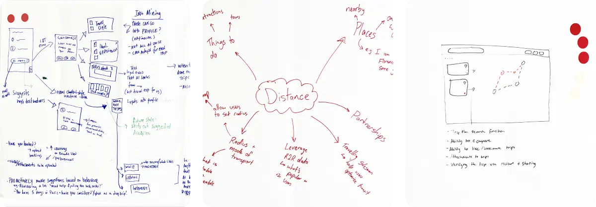 Three sketches of ideas from workshop participants