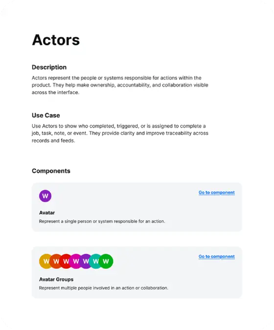 Documentation grouping page with links with related component